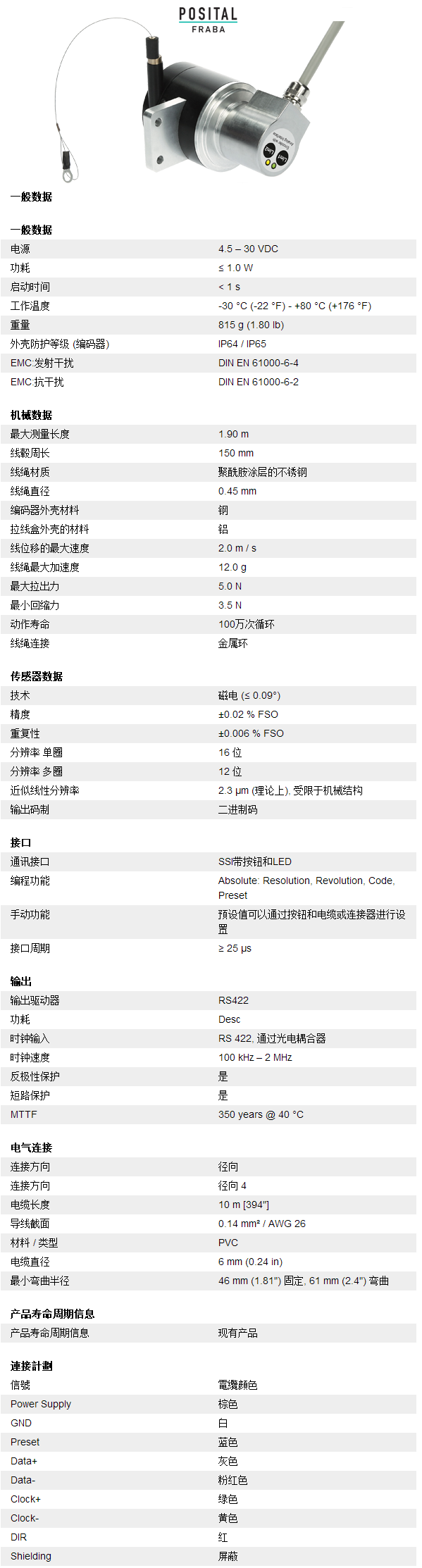 拉线传感器在起重机的应用