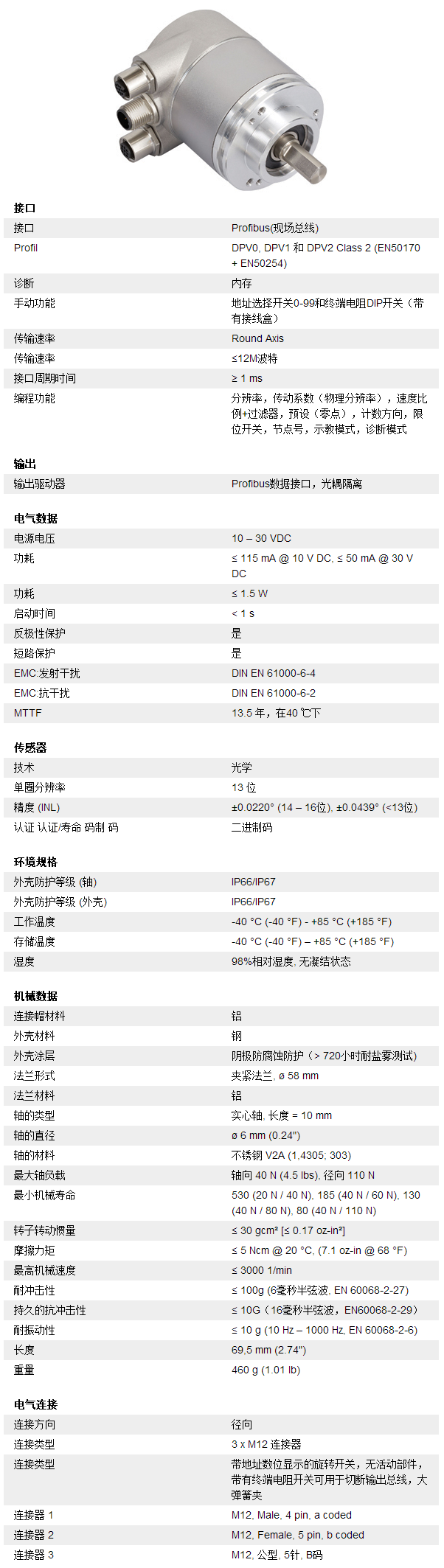 博思特单圈编码器