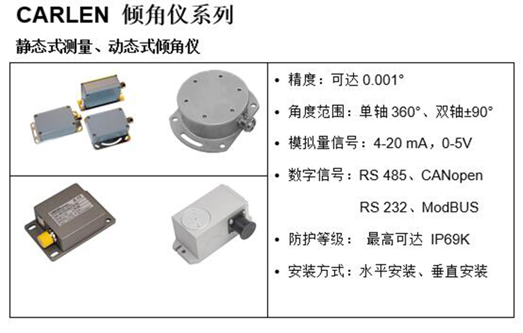 carlen倾角仪
